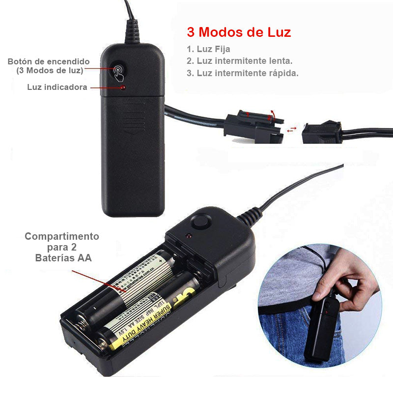 Mascara Luminosa La Purga